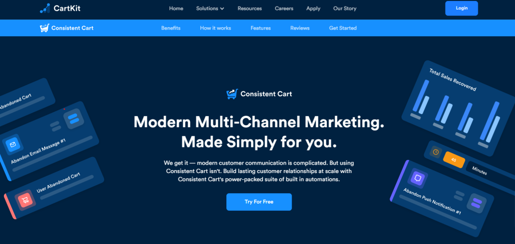 cartkit email marketing