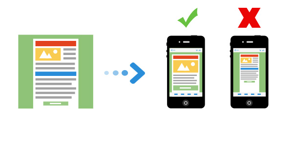 designing mobile responsive email